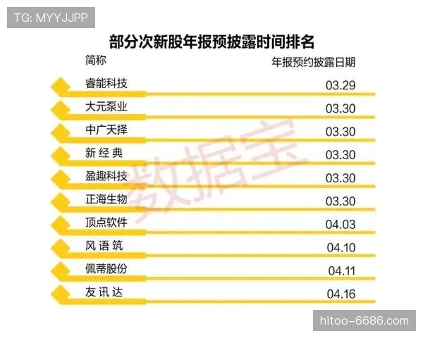 厄德高如何从潜力新星蜕变为球队领袖：成长路径与核心能力解析